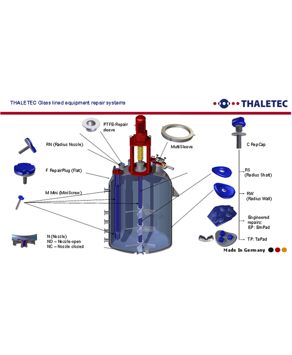 Glass Lined Vessel Services