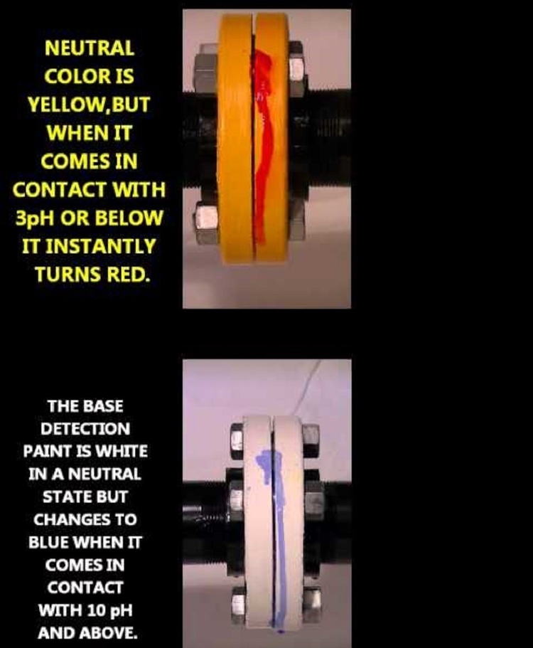 Ramco ON GUARD™  Acid & Base Detecting Paint