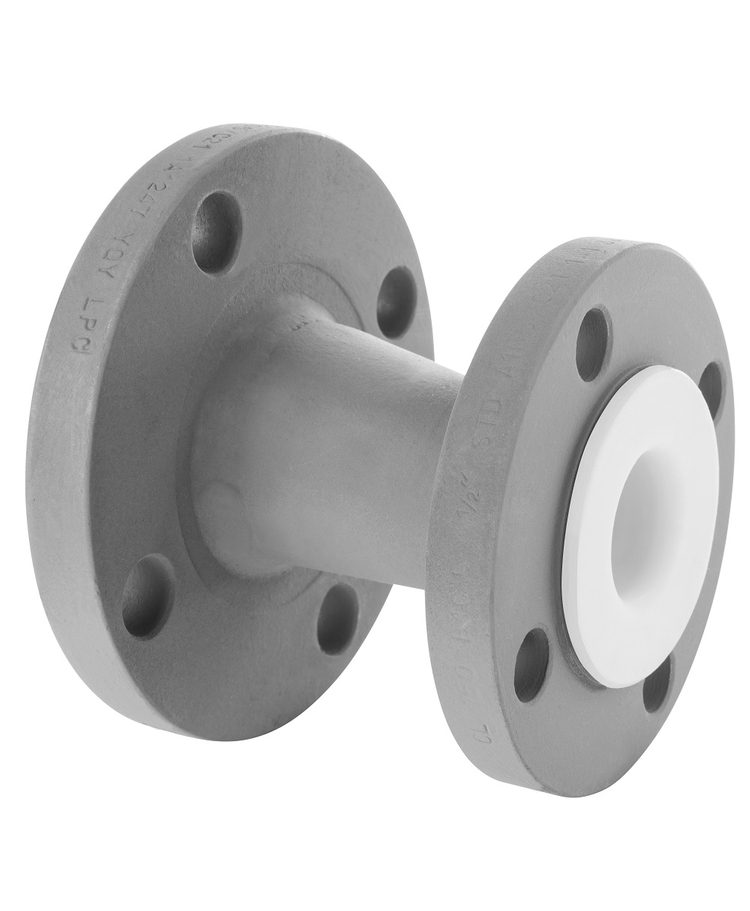 Lined Reducers