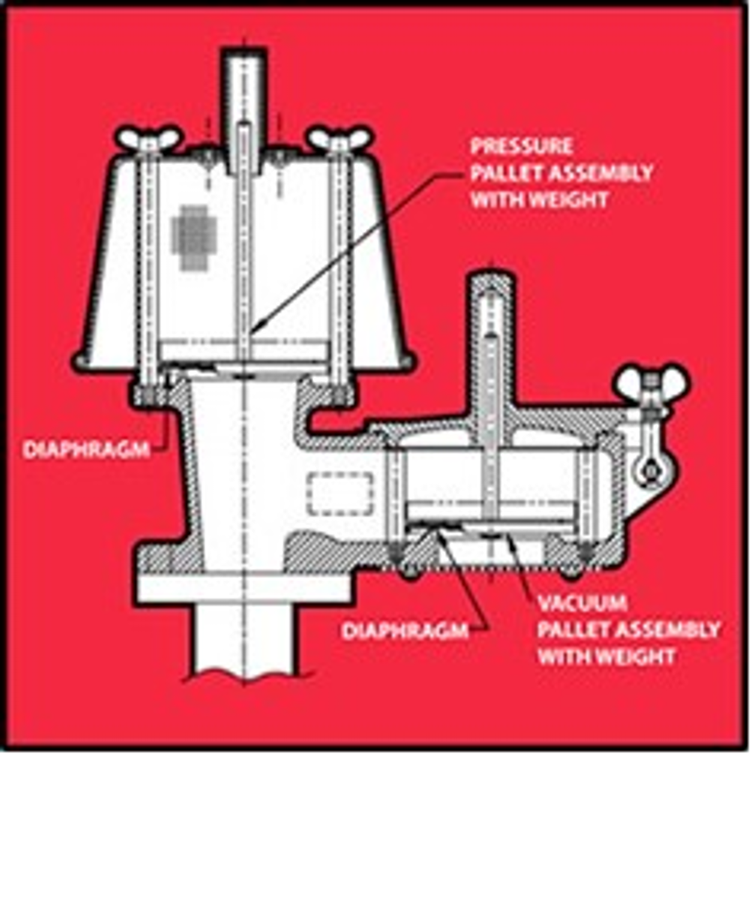 Pressure & Vacuum Relief Vents