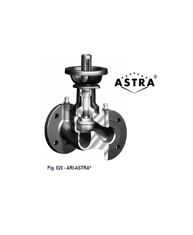Balancing Valves